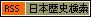 RSS�w��